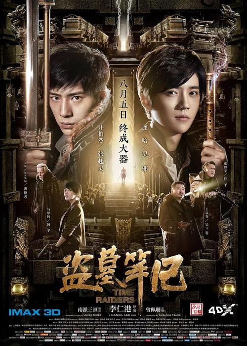 东南理工大学商业管理文凭证书
